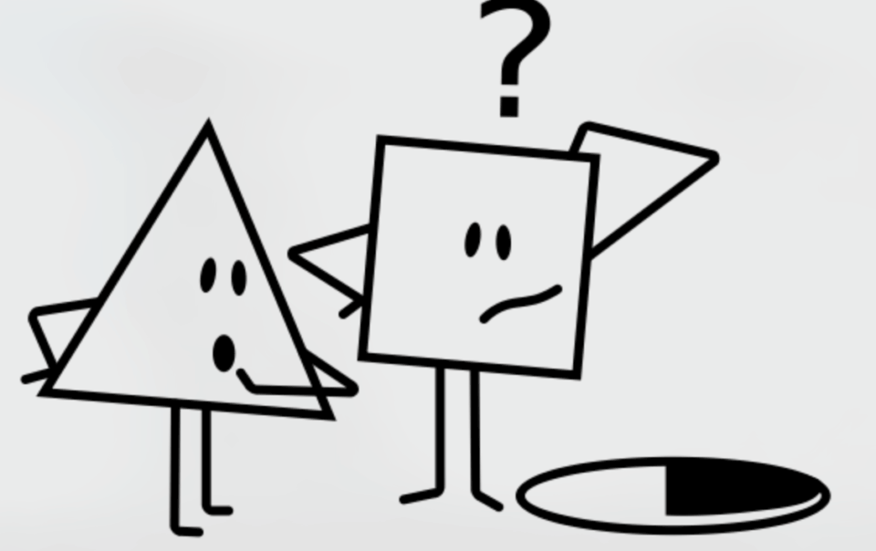 Square and triangle pegs dont fit in a round hole and AI is not always properly placed in SaaS products